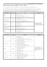 Предварительный просмотр 20 страницы LG MC3286BLT Owner'S Manual