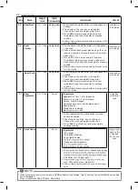 Предварительный просмотр 22 страницы LG MC3967ABC Owner'S Manual