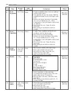 Предварительный просмотр 28 страницы LG MC3967ABC Owner'S Manual