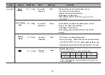 Предварительный просмотр 21 страницы LG MC7887AB Owner'S Manual