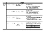 Preview for 55 page of LG MC7887AS Owner'S Manual