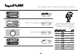 Preview for 90 page of LG MC7887AS Owner'S Manual