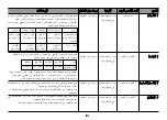 Preview for 91 page of LG MC7887AS Owner'S Manual