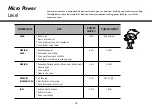 Preview for 10 page of LG MC8087ARZ Owner'S Manual