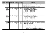 Preview for 21 page of LG MC8088FRB Owner'S Manual