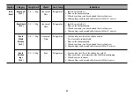 Preview for 23 page of LG MC8088FRB Owner'S Manual