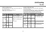 Preview for 33 page of LG MC8088FRB Owner'S Manual