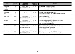 Preview for 35 page of LG MC8088FRB Owner'S Manual