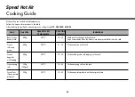 Preview for 36 page of LG MC8088FRB Owner'S Manual