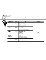 Предварительный просмотр 16 страницы LG MC8088HL Owner'S Manual