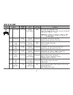 Предварительный просмотр 31 страницы LG MC8088HL Owner'S Manual