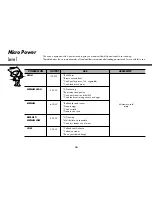 Предварительный просмотр 16 страницы LG MC8188HRC Owner'S Manual