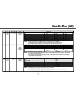 Предварительный просмотр 35 страницы LG MC8188HRC Owner'S Manual