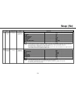 Предварительный просмотр 39 страницы LG MC8188HRC Owner'S Manual