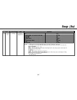 Предварительный просмотр 41 страницы LG MC8188HRC Owner'S Manual