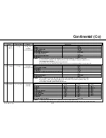 Предварительный просмотр 43 страницы LG MC8188HRC Owner'S Manual