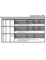 Предварительный просмотр 55 страницы LG MC8188HRC Owner'S Manual