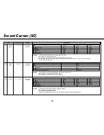 Предварительный просмотр 56 страницы LG MC8188HRC Owner'S Manual