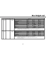 Предварительный просмотр 57 страницы LG MC8188HRC Owner'S Manual