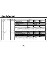 Предварительный просмотр 58 страницы LG MC8188HRC Owner'S Manual