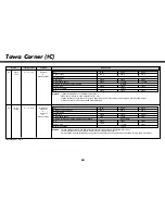 Предварительный просмотр 60 страницы LG MC8188HRC Owner'S Manual