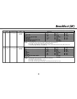 Предварительный просмотр 65 страницы LG MC8188HRC Owner'S Manual