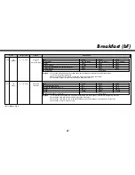 Предварительный просмотр 67 страницы LG MC8188HRC Owner'S Manual