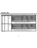 Предварительный просмотр 68 страницы LG MC8188HRC Owner'S Manual