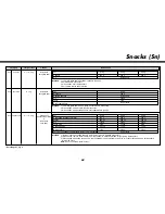 Предварительный просмотр 69 страницы LG MC8188HRC Owner'S Manual