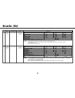 Предварительный просмотр 70 страницы LG MC8188HRC Owner'S Manual