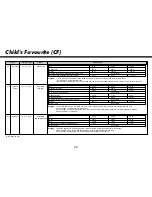 Предварительный просмотр 72 страницы LG MC8188HRC Owner'S Manual