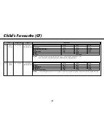 Предварительный просмотр 74 страницы LG MC8188HRC Owner'S Manual