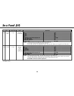 Предварительный просмотр 76 страницы LG MC8188HRC Owner'S Manual