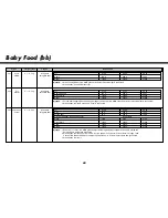 Предварительный просмотр 80 страницы LG MC8188HRC Owner'S Manual