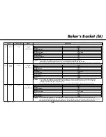 Предварительный просмотр 85 страницы LG MC8188HRC Owner'S Manual