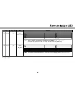 Предварительный просмотр 95 страницы LG MC8188HRC Owner'S Manual