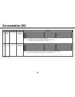 Предварительный просмотр 96 страницы LG MC8188HRC Owner'S Manual