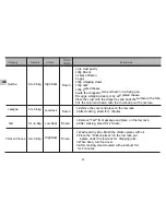 Предварительный просмотр 26 страницы LG MC8289BRC Owner'S Manual