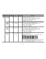 Предварительный просмотр 22 страницы LG MC8486NL Owner'S Manual