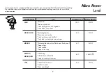 Предварительный просмотр 9 страницы LG MC9280MCR Owner'S Manual