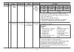 Предварительный просмотр 32 страницы LG MC9280MCR Owner'S Manual