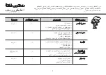 Предварительный просмотр 63 страницы LG MC9280MCR Owner'S Manual