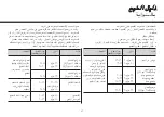 Предварительный просмотр 100 страницы LG MC9280MCR Owner'S Manual