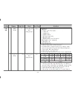 Предварительный просмотр 17 страницы LG MC9280MR Owner'S Manual