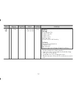 Предварительный просмотр 18 страницы LG MC9280MR Owner'S Manual