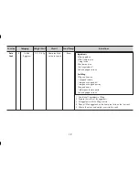 Предварительный просмотр 19 страницы LG MC9280MR Owner'S Manual