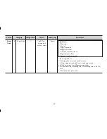 Предварительный просмотр 33 страницы LG MC9280MR Owner'S Manual