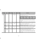 Предварительный просмотр 43 страницы LG MC9280MR Owner'S Manual