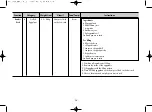 Предварительный просмотр 19 страницы LG MC9280MRZ Owner'S Manual