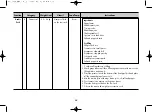 Предварительный просмотр 20 страницы LG MC9280MRZ Owner'S Manual